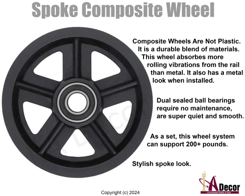 spokewheel